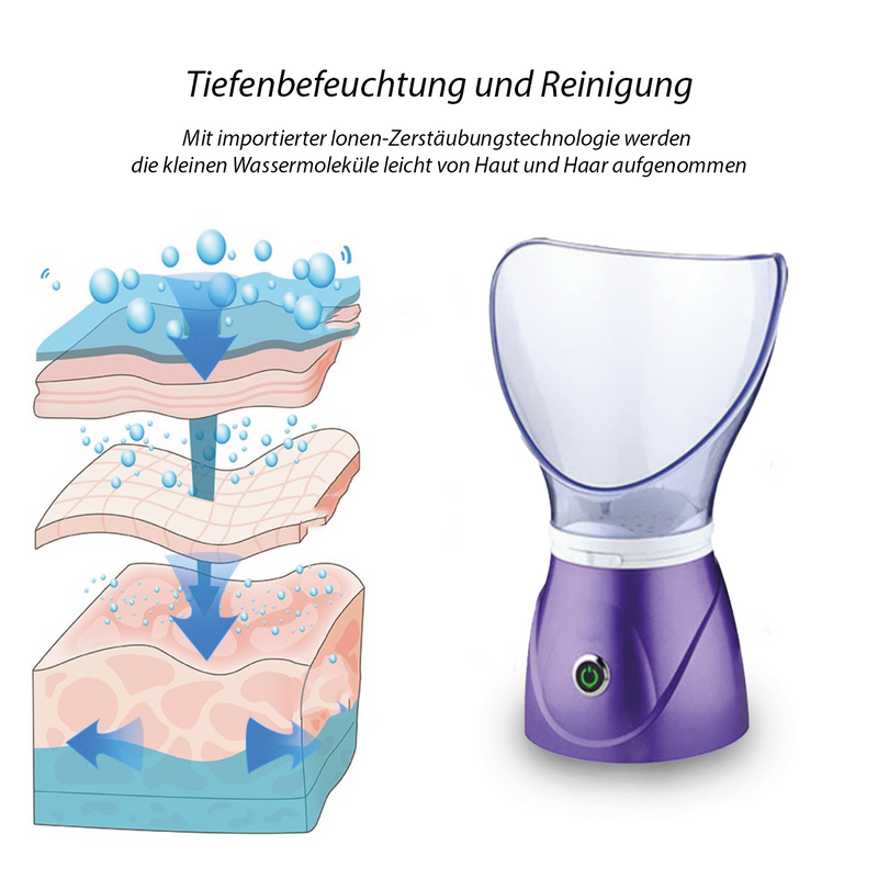 Gesichtssauna | Ionen-Technologie